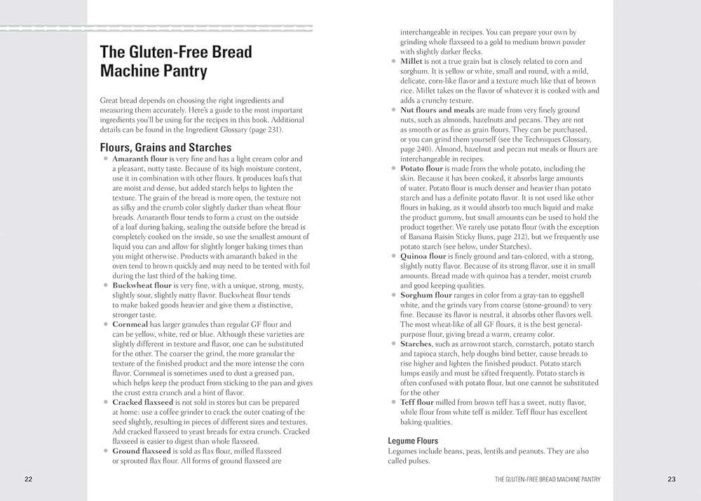 125 Best Gluten-Free Bread Machine Recipes - Image 2