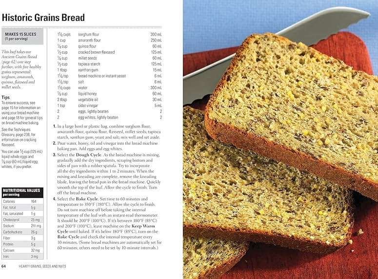 125 Best Gluten-Free Bread Machine Recipes - Image 3