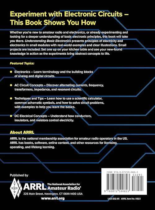 Understanding Basic Electronics – A Step-by-Step Guide to Electricity, Electronics, and Simple Circuits - Image 2