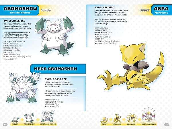Super Duper Extra Deluxe Essential Handbook (Pokémon) (Pokémon) - Image 7