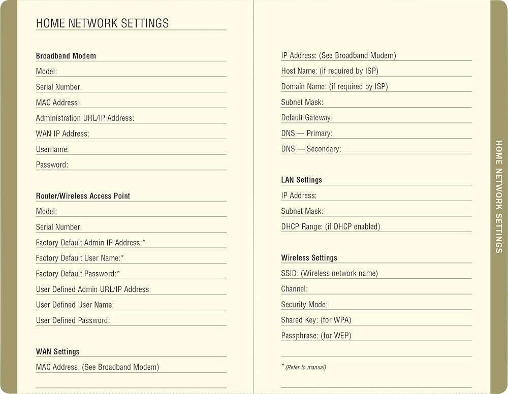 WTF? The Personal Internet Address & Password Organizer (with removable cover band!) - Image 5