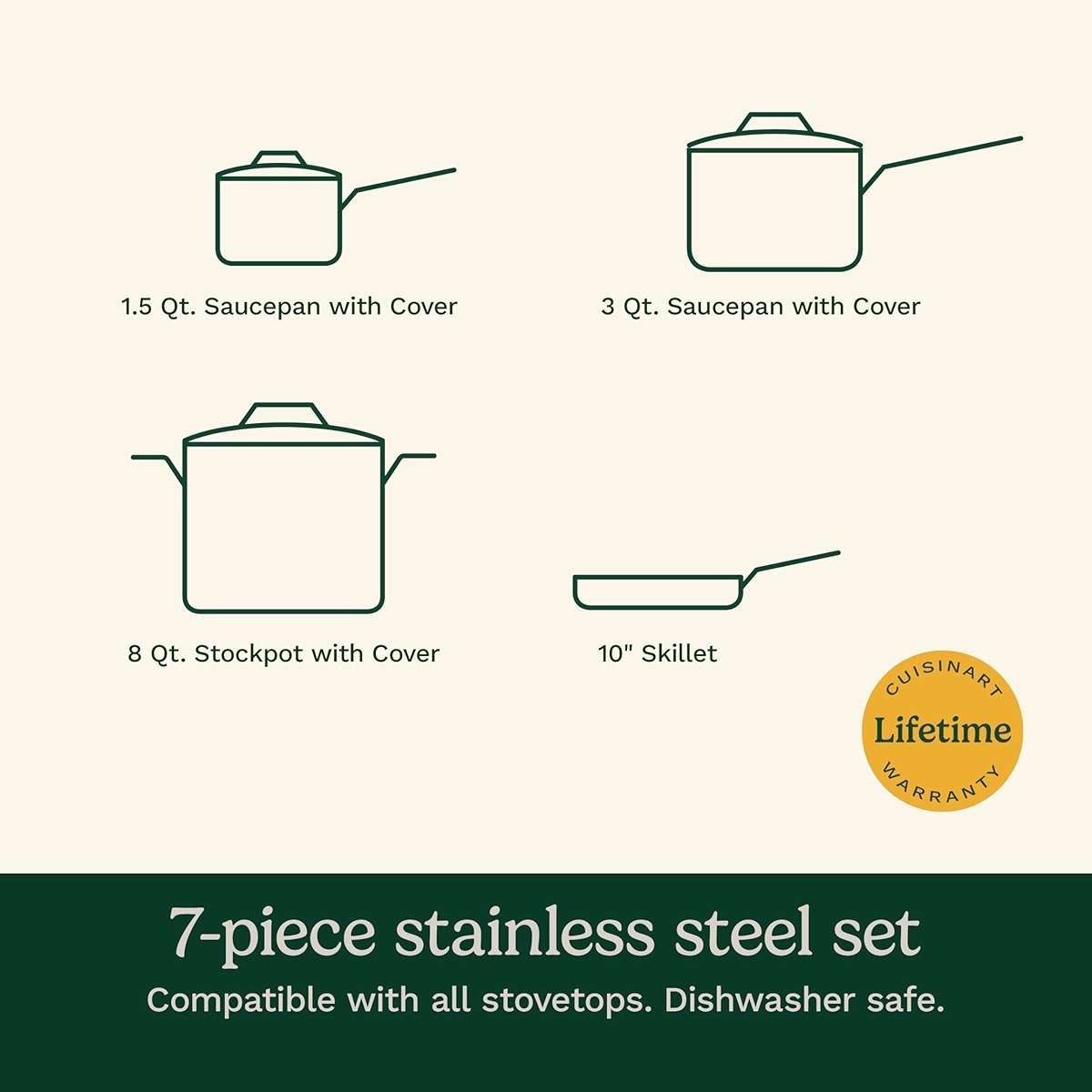 Cuisinart 7-Piece Stainless Steel Pots and Pans Set, Cookware Set Compatible with Induction, Electric, Gas Cooktops, Aluminum Core for Quick Even Heat, Cool Grip Handles, Dishwasher Safe, Oven Safe - Image 6