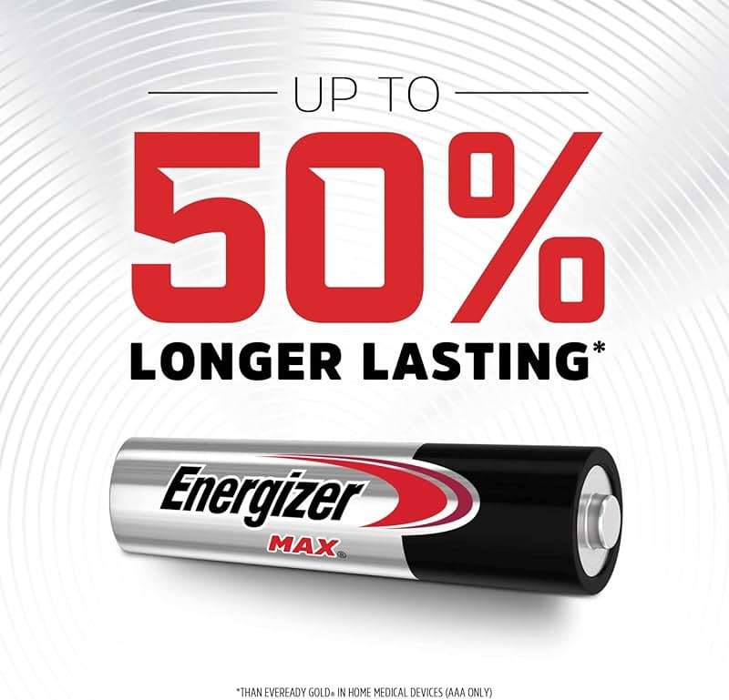 Energizer MAX AAA Batteries (12 Pack), Triple A Alkaline Batteries - Image 3