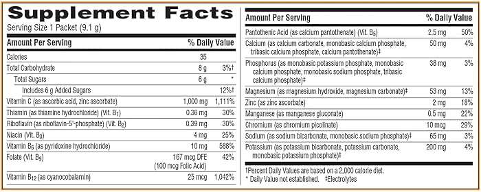 Emergen-C 1000mg Vitamin C Powder for Daily Immune Support Caffeine Free Vitamin C Supplements with Zinc and Manganese, B Vitamins and Electrolytes, Super Orange Flavor - 30 Count - Image 12