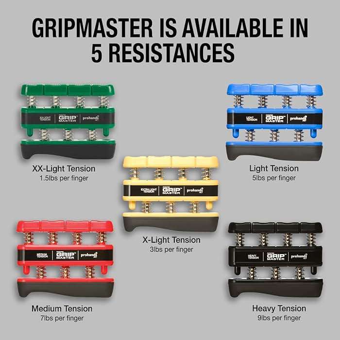 Prohands Gripmaster Hand Exerciser, Finger Exerciser (Hand Grip Strengthener), Spring-Loaded, Finger-Piston System, Isolate & Exercise Each Finger - Image 5