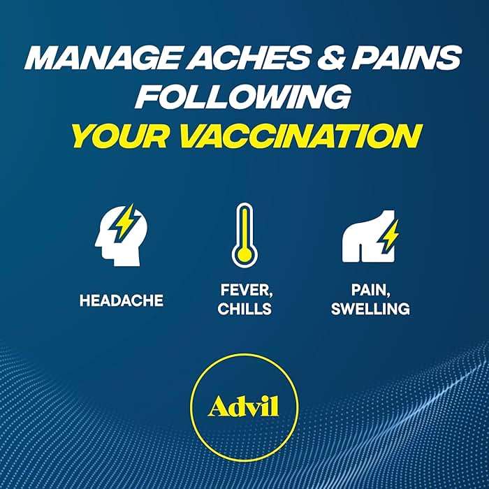 Advil Pain Reliever and Fever Reducer, Pain Relief Medicine with Ibuprofen 200mg for Headache, Backache, Menstrual Pain and Joint Pain Relief - 50x2 Coated Tablets - Image 7