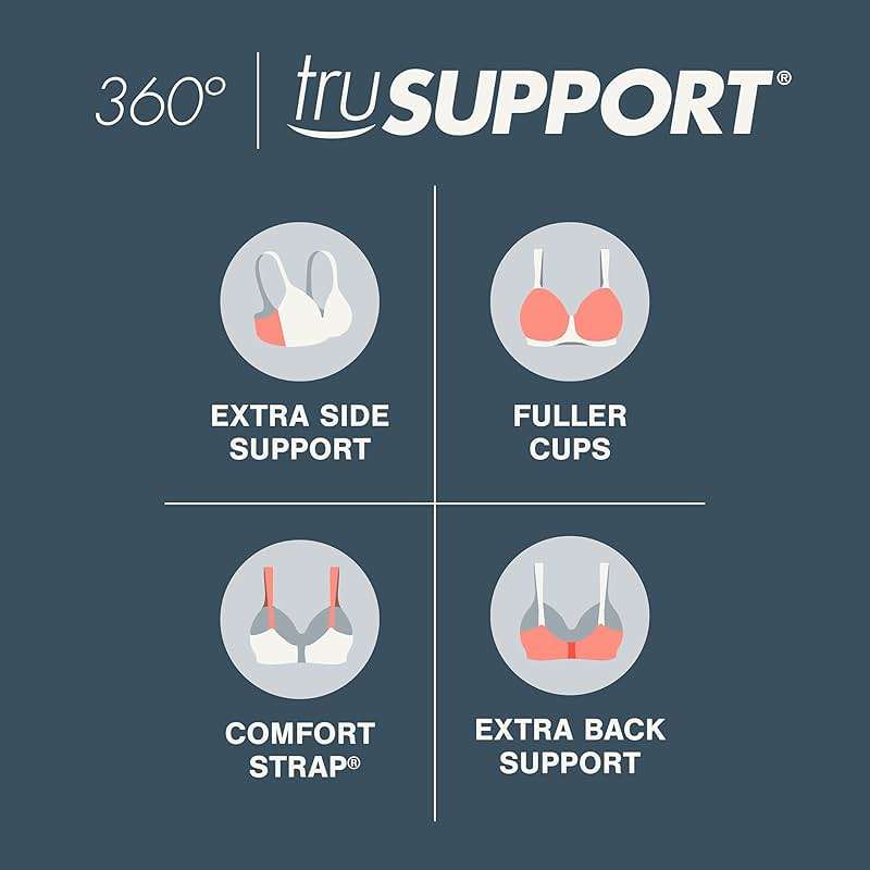 Playtex Women's Wireless Bra, 18 Hour Plus-Size Bras Available, Full Coverage, Smoothing, 4693, Single or 2-Pack - Image 6