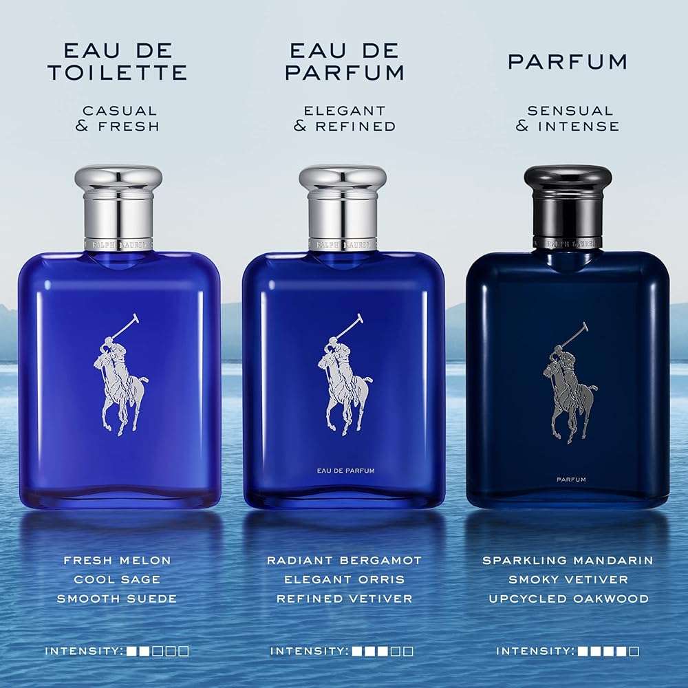 RALPH LAUREN FRAGRANCES - Polo Blue - Eau de Toilette - Men's Cologne - Aquatic & Fresh - With Citrus, Sage, and Suede - Medium Intensity - Image 3