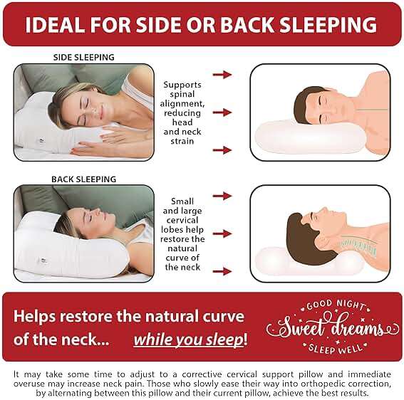 Core Products Tri-Core Cervical Support Pillow – Firm Orthopedic Neck Pillow for Pain Relief, Back and Side Sleepers – Ergonomic Contour Pillow – Assembled in USA, Full Size - Image 4