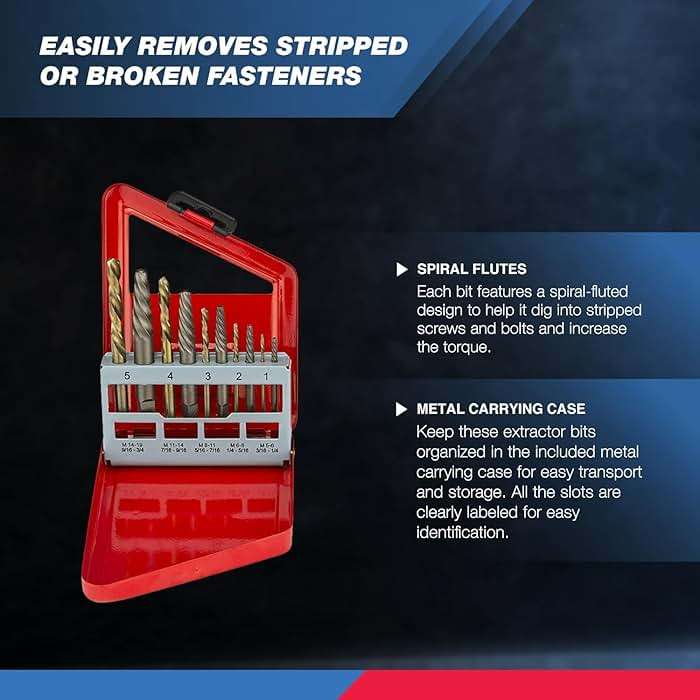 NEIKO 01925A Screw-Extractor And Left-Hand Drill-Bit Set, HSS M2 Steel Drill Bits, Alloy Spiral Flutes, Reverse Drill-Bit And Bolt Extractor, Easily Remove Stripped Screws And Broken Bolts, 10 Pieces - Image 3