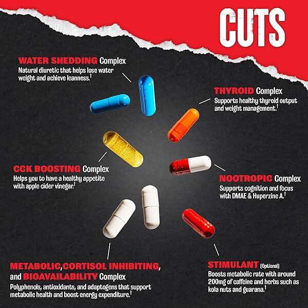 Animal Cuts All-in-1 Thermogenic Fat Burner - 25-Ingredient Cutting Stack with Removable Stim Pill, for Men & Women Athletes - Boosts Metabolism, Curbs Appetite, Sharpens Focus, 42 Pill Packs - Image 3