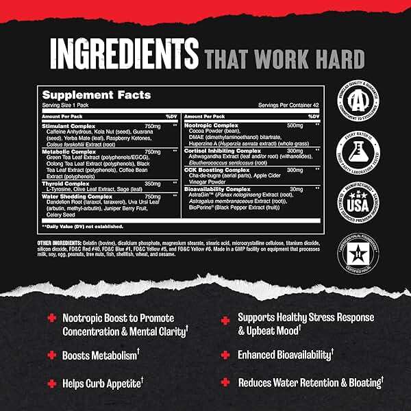 Animal Cuts All-in-1 Thermogenic Fat Burner - 25-Ingredient Cutting Stack with Removable Stim Pill, for Men & Women Athletes - Boosts Metabolism, Curbs Appetite, Sharpens Focus, 42 Pill Packs - Image 4
