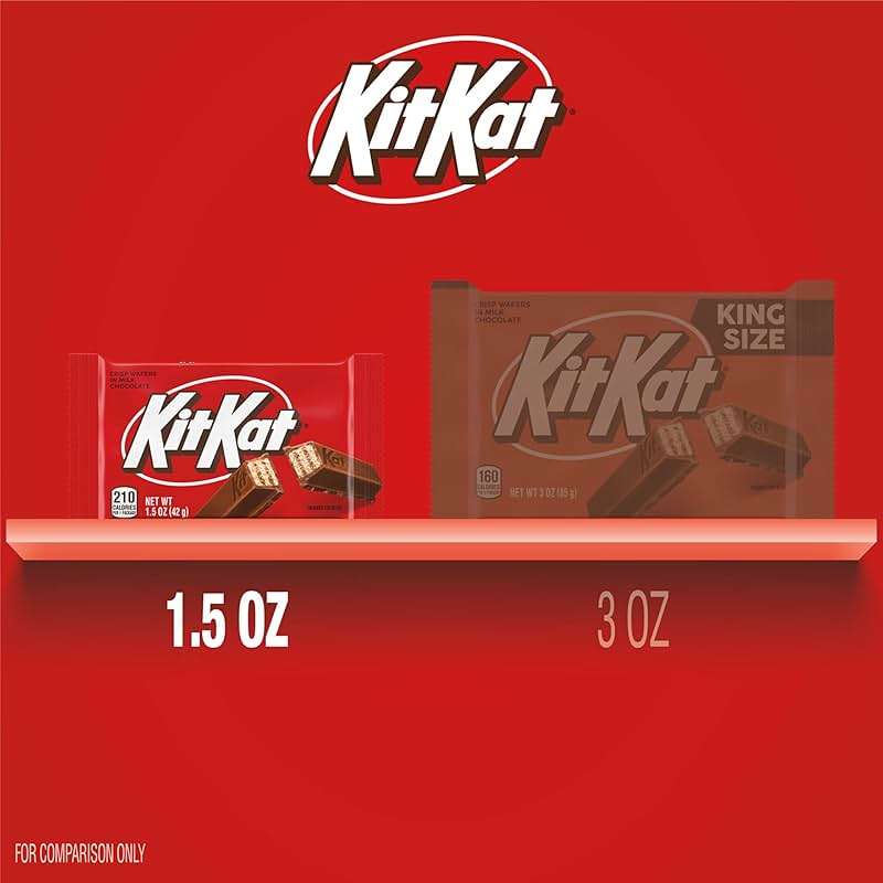 KIT KAT Milk Chocolate Wafer Candy Bars, 1.5 oz (36 Count) - Image 4