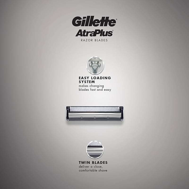 Gillette AltraPlus Mens Razor Blade Refills, 10 Count, Lubra-Soft Strip for Smoothness and Comfort - Image 6