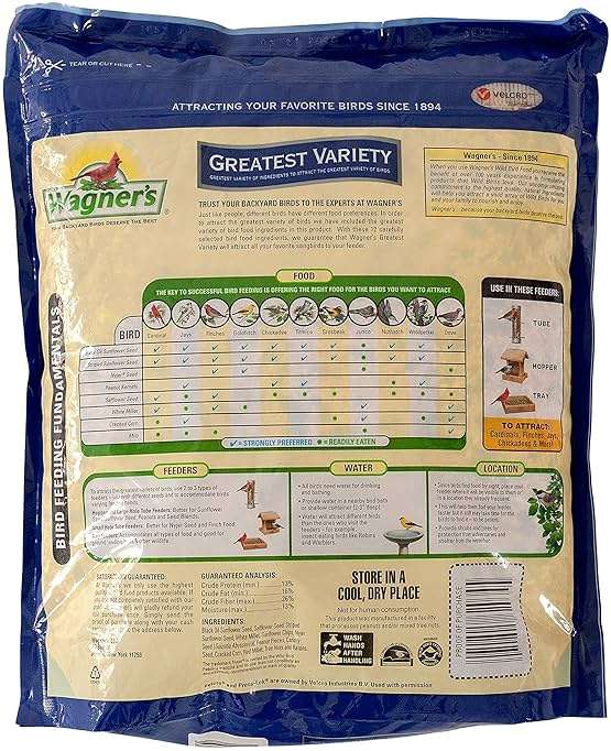 Wagner's 62034 Greatest Variety Blend Wild Bird Food, 6-Pound Bag - Image 2