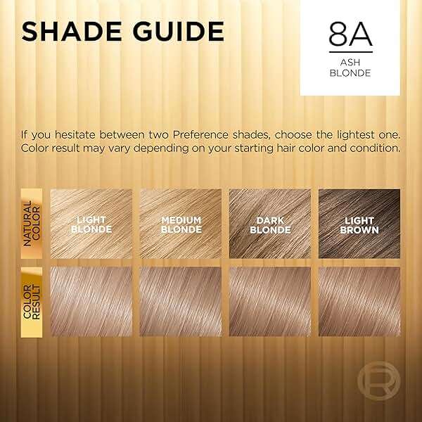 L'Oreal Paris Superior Preference Luminous Fade-Defying Permanent Hair Color, Hair Dye For Up to 9 Weeks of Radiance, Ash Blonde 8A, 1 Hair Dye Kit - Image 5