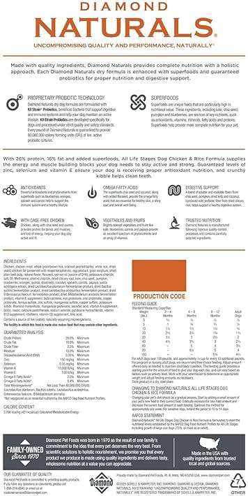 Diamond Naturals All Life Stages Chicken and Rice Formula Dry Dog Food Protein from Real Chicken, and Probiotics 40 Pound (Pack of 1) - Image 2