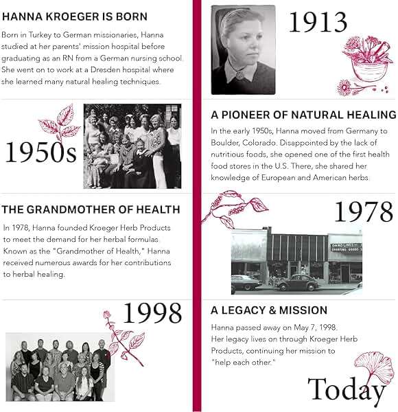 Kroeger Herb Products, Wormwood Herb, Black Walnut, Clove, Quassia, Worm Wood Detox Cleanse - Vegetarian Capsules, Non-GMO, Gluten Free, No Preservatives or Fillers - 100 Capsules, Made in USA - Image 5