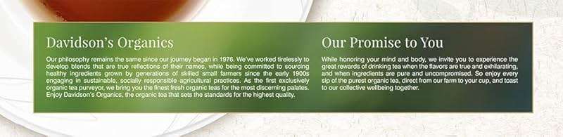 Davidson's Organics, Decaffeinated English Breakfast, 100-count Unwrapped Tea Bags - Image 5