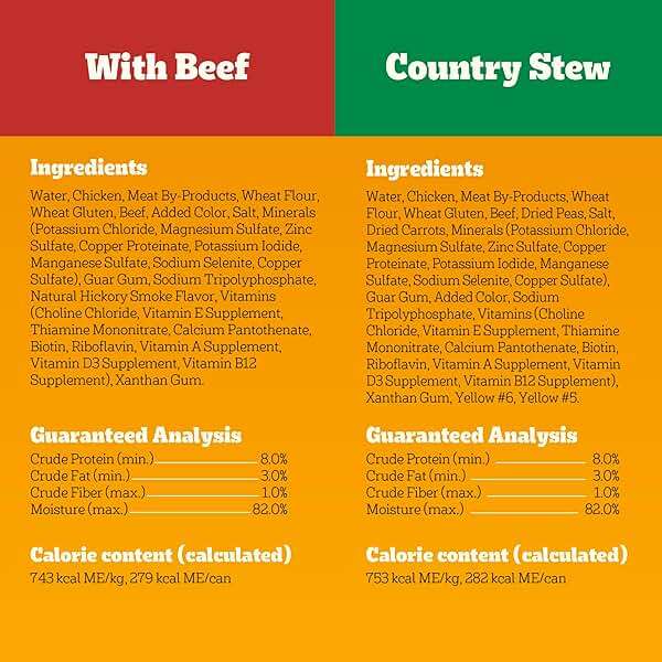 Pedigree Wet Dog Food, Choice Cuts Adult Canned Dog Food, Beef & Country Stew Multipack, 13.2 oz. Cans (12 Count, Pack of 1) - Image 7