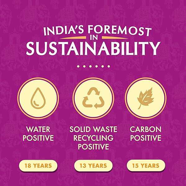 Kitchens Of India Paste for Chicken Curry, 3.5-Ounce Boxes (Pack of 6) - Image 5