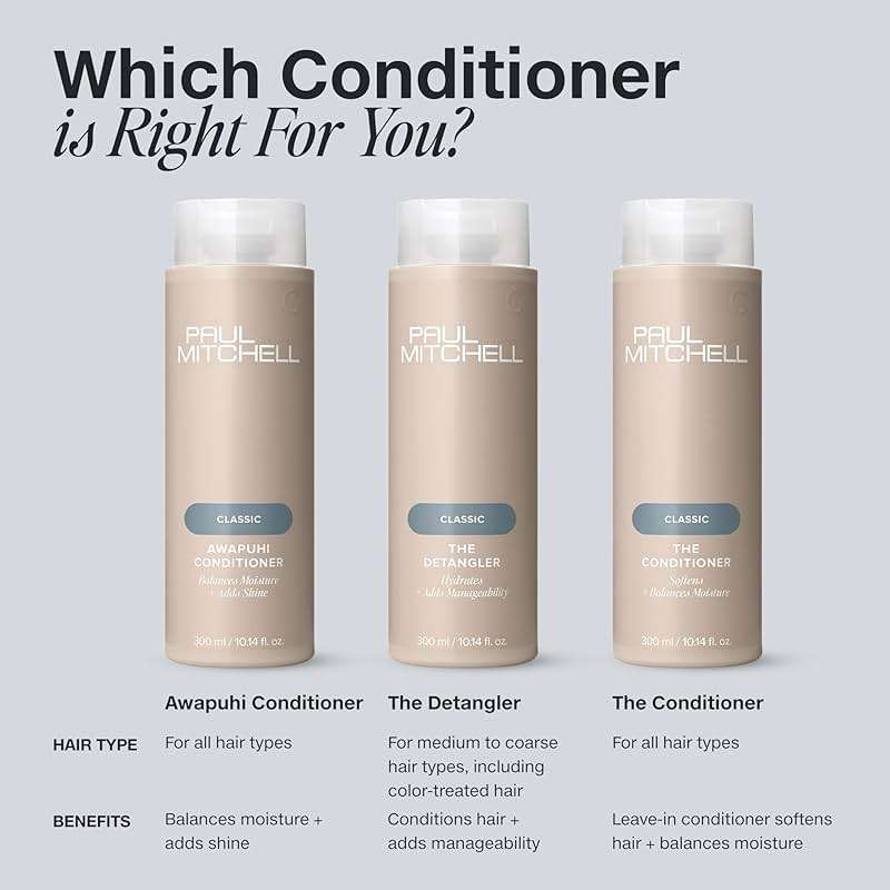 Paul Mitchell The Conditioner, Classic Leave-in, Softens + Adds Moisture, for All Hair Types - Image 7