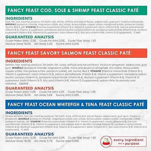 Purina Fancy Feast Seafood Classic Pate Collection Grain Free Wet Cat Food Variety Pack - (Pack of 24) 3 oz. Cans - Image 6