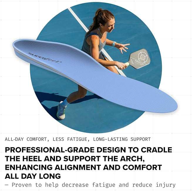 Superfeet All-Purpose Support Medium Arch Insoles (Blue) - Trim-To-Fit Orthotic Shoe Inserts - Professional Grade - Image 5