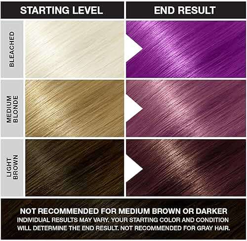 Punky Purple Semi Permanent Hair Color - Vegan & Cruelty-Free Conditioning Purple Hair Dye, Lasts Up to 35 Washes, 3.5 fl oz - Image 5