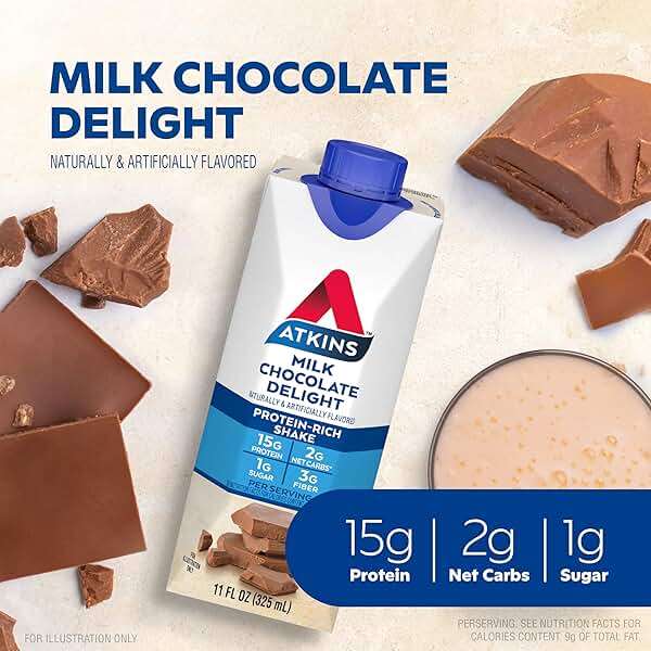 Atkins Milk Chocolate Delight High Protein Shake, 15g Protein, 2g Net Carb, 1g Sugar, Keto Friendly, Chocolate Flavored Protein Shakes, 12 Count - Image 2