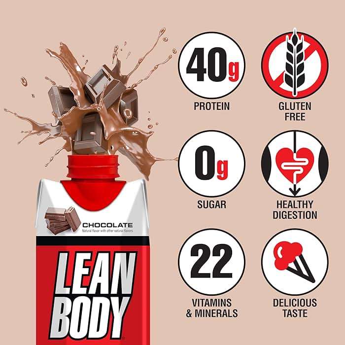 Labrada Lean Body Ready-to-Drink Chocolate Protein Shake, 40g Protein, Whey Blend, 0 Sugar, Gluten Free, 22 Vitamins & Minerals, LABRADA, 17 Fl Oz (Pack of 12) - Image 3