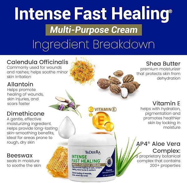 TriDerma Intense Fast Healing Cream, Decreases Healing Time for Minor Irritations, Rashes, Scrapes, Cuts 4 Ounces - Image 7