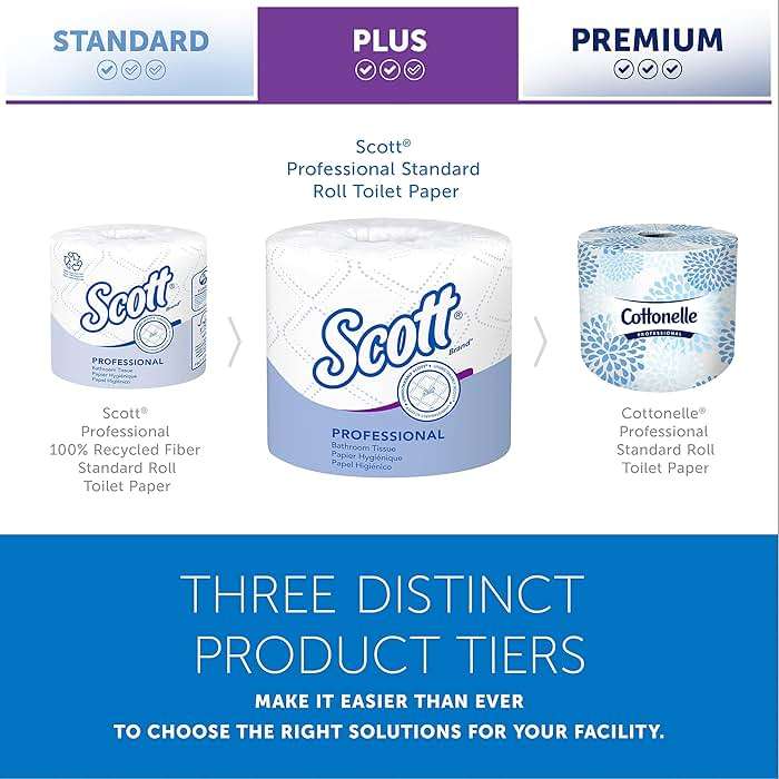 Scott Professional Standard Roll Toilet Paper, Bulk (04460), 2-Ply, Elevated Design, White, Individually Wrapped (80 Rolls of 550 Sheets, 44,000 Sheet Total) - Image 6