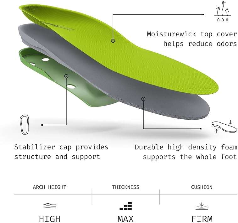 Superfeet All-Purpose Support High Arch Insoles (Green) for Active Lifestyle with High Arch Support - Men 5.5-7 / Women 6.5-8 - Image 3