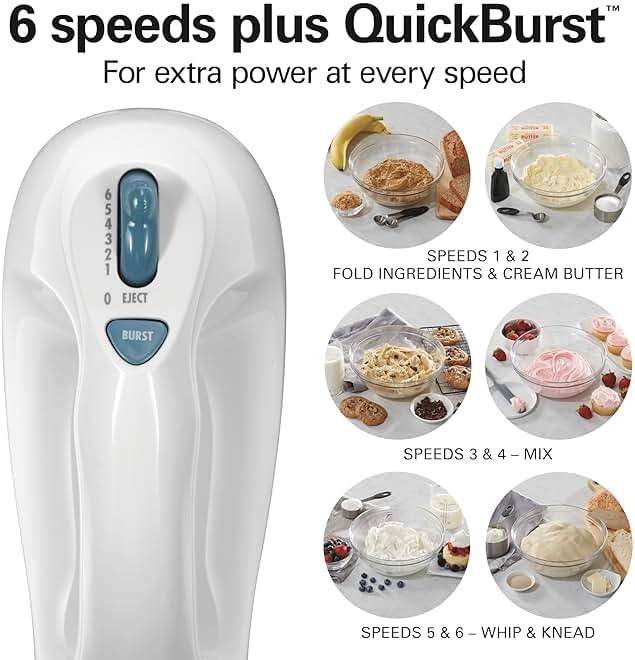 Hamilton Beach 6-Speed Electric Hand Mixer with Whisk, Traditional Beaters, Snap-On Storage Case, 250 Watts, White - Image 5
