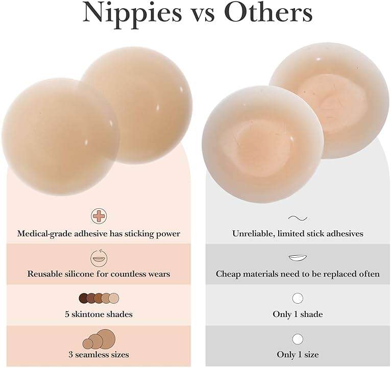 Nippies Nipple Covers for Women - Reusable Sticky Silicone Pasties with Travel Case - Original Circle or Lift Style Available - Image 3