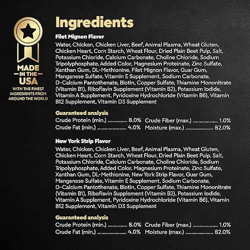 Cesar Filets in Gravy Adult Wet Dog Food Variety Pack, Filet Mignon and New York Strip Flavors, 3.5 oz. Easy Peel Trays, Variety Pack of 12 - Image 8