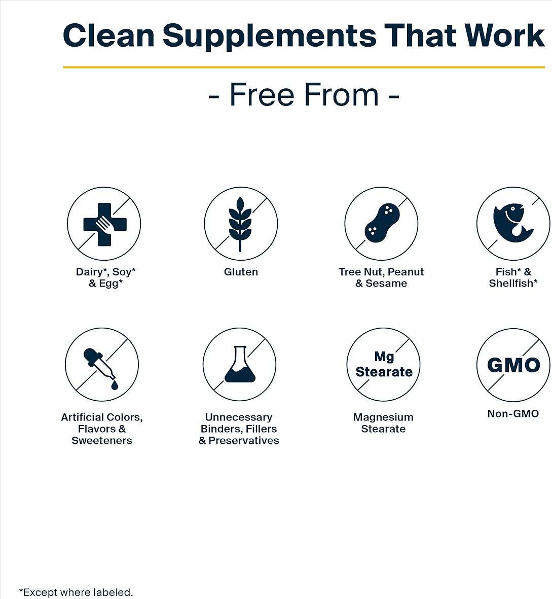 Vital Nutrients DHEA 10mg - Vegan Micronized DHEA Supplement for Women & Men - Supports Hormone Balance - Supports Healthy Metabolism of Sugar & Minerals - Gluten, Dairy, Soy Free - 60 Capsules - Image 5