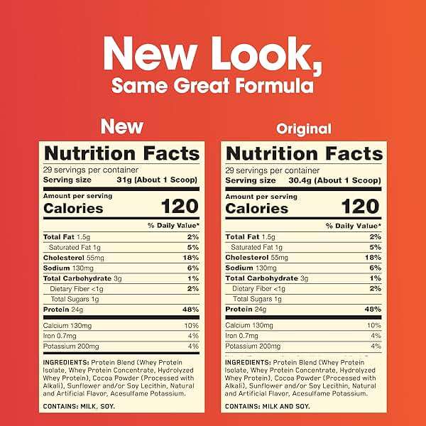 Optimum Nutrition Gold Standard 100% Whey Protein Powder, Double Rich Chocolate 1.98 Pound (Packaging May Vary) - Image 4