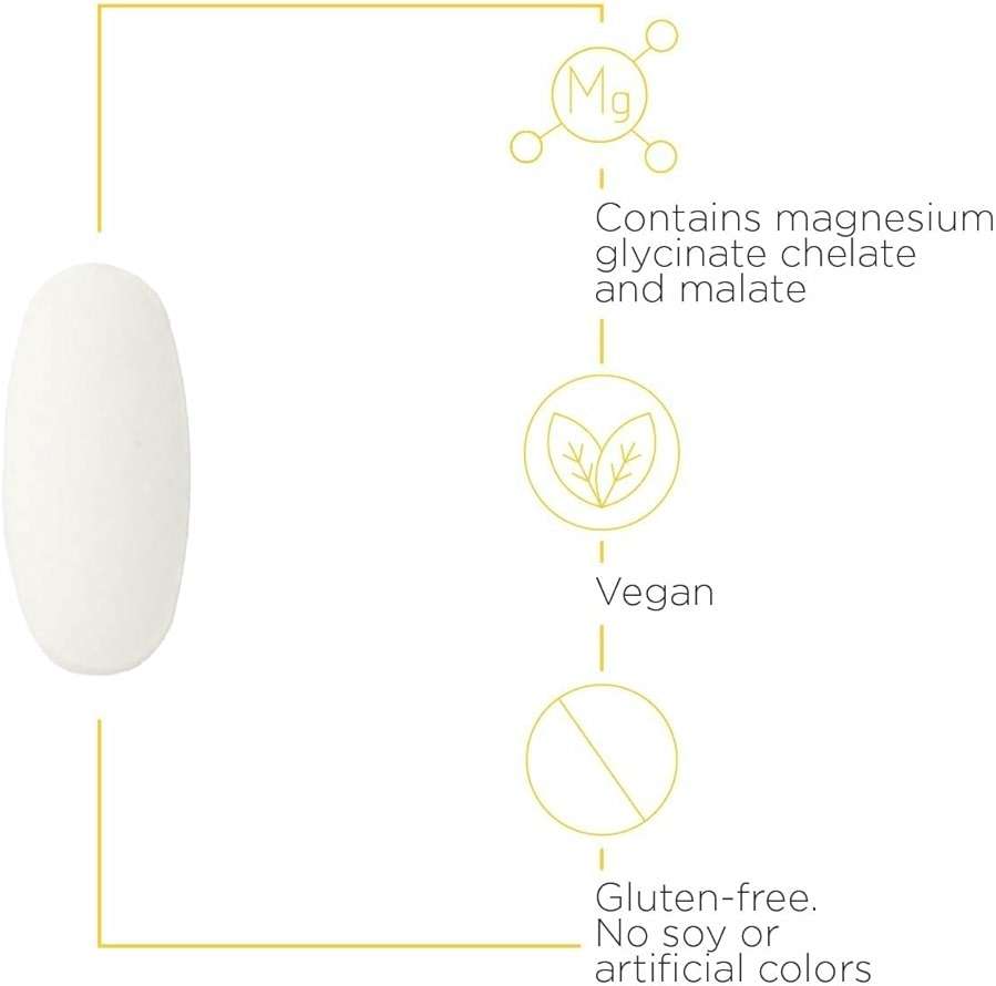 Integrative Therapeutics Magnesium Glycinate Plus - Cardiovascular Support Supplement* - Supports Brain & Muscular Function* - 120 Count (60 Servings) - Image 4