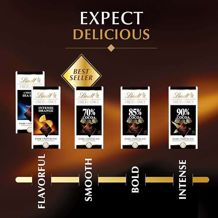 Lindt EXCELLENCE 90% Cocoa Dark Chocolate Bar, Dark Chocolate Candy, 3.5 oz. (12 Pack) - Image 7