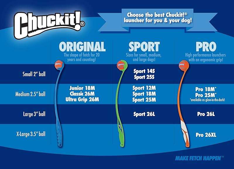 Chuckit Gen 1 Fetch Pack Dog Balls - Interactive Dog Toys, High-Bounce Fetch Ball, Floating Ultra and Rugged Balls, Durable - Size Medium, 2.5-inch Diameter, Set of 3 - Image 9