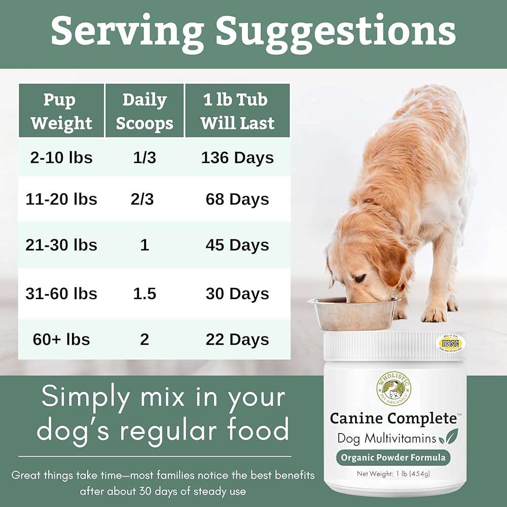 Wholistic Pet Organics Canine Complete - Dog Multivitamin Powder - 1 Lb - Daily Dog Vitamins and Supplements for Homemade Food - Immune System, Skin, Coat & Overall Health - All Breeds - 45 Scoops - Image 7