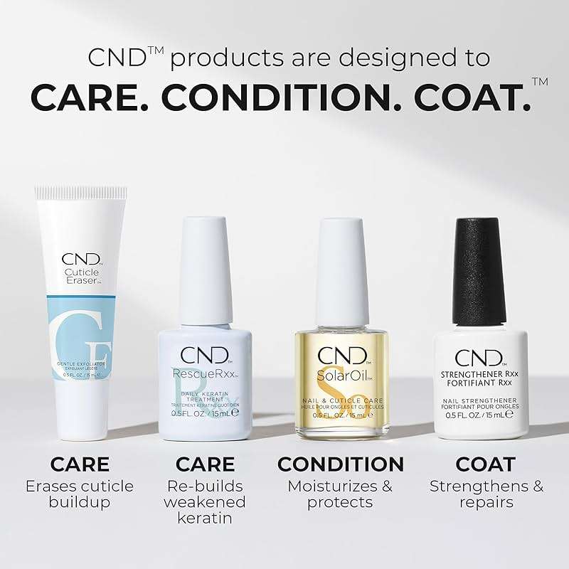 CND SolarOil Cuticle Oil, Natural Blend Of Jojoba, Vitamin E, Rice Bran and Sweet Almond Oils, Moisturizes and Conditions Skin (Packaging May Vary) - Image 6
