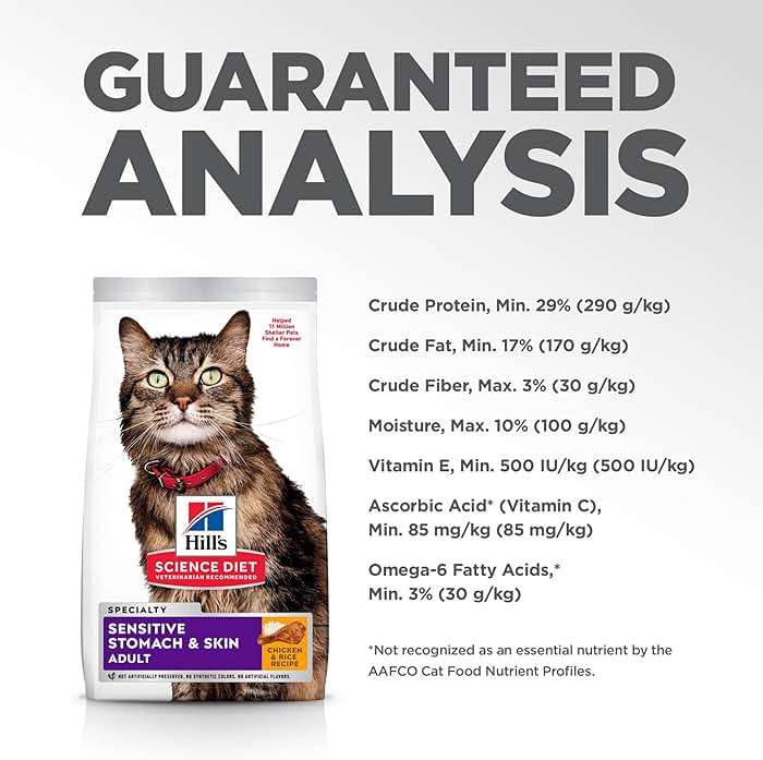Hill's Science Diet Adult Sensitive Stomach & Skin Dry Cat Food, Chicken & Rice, 7 lb. Bag (Updated Formula) - Image 12