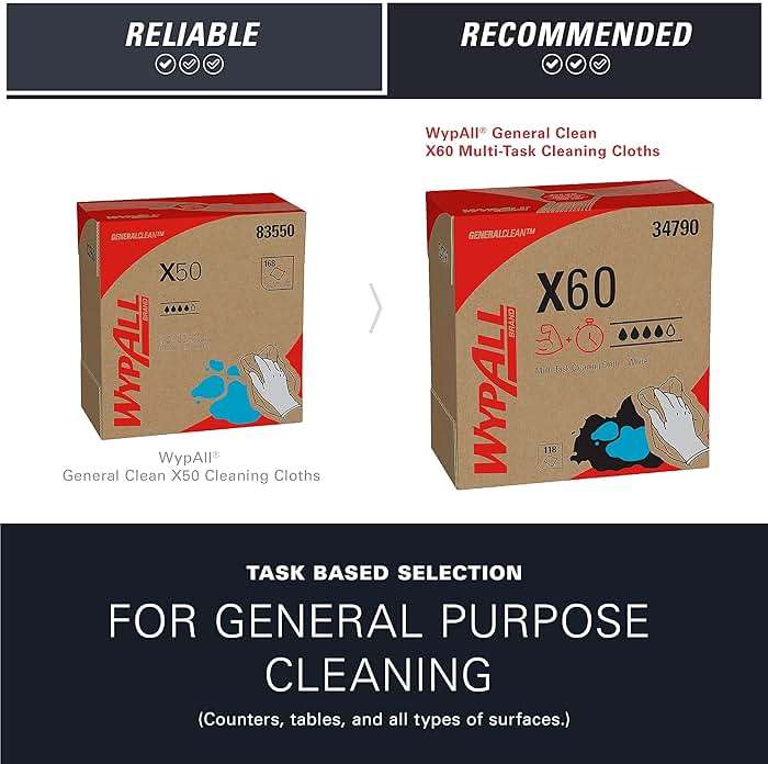 WypAll GeneralClean X60 Cloths Multi-Task Cleaning Wipes (34790), Pop-Up Box, Strong and Absorbent Towels, White (10 Boxes of 118 Sheets, 1,180 Sheet Total) - Image 9