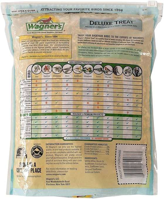 Wagner's 62067 Deluxe Treat Blend Wild Bird Food, 4 Pound (Pack of 1) - Image 2