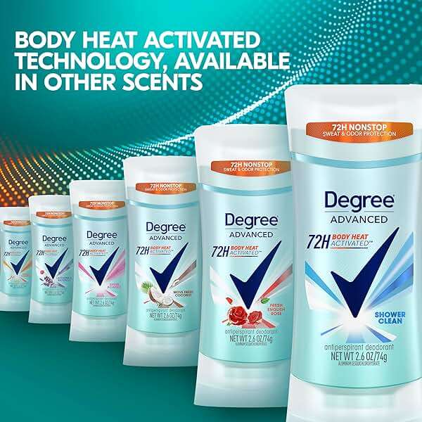 Degree Antiperspirant Deodorant Shower Clean 72-Hour Sweat & Odor Protection Antiperspirant for Women with Body Heat Activated Technology 0.5 oz - Image 8