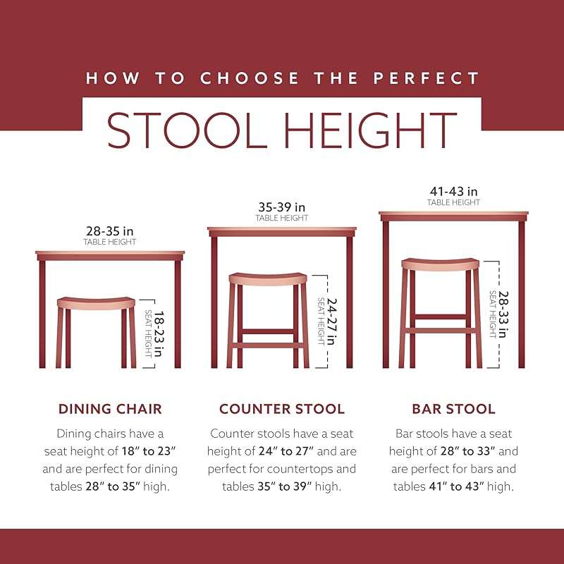 Linon Natural Barstool with Round Seat, 24-Inch - Image 3