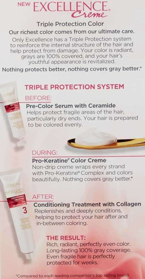 Loreal Excellence Creme - Light Auburn 6r, (Pack of 3) - Image 3